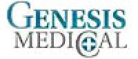 Genesis Medical Specijalna Ginekoloska Bolnica