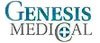 Genesis Medical Specijalna Ginekoloska Bolnica