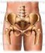 pelveoperitonitis-genitalnog-porekla