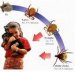 lajmska-bolest-lyme-borreliosis