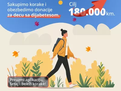 Uključujemo aplikaciju „Otvori plavi krug“ i postavljamo novi, ambiciozan cilj: da do 30. juna 2026. pređemo 180.000 kilometara u koracima.