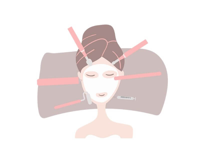 Estetska hirurgija, antiaging i beauty industrija