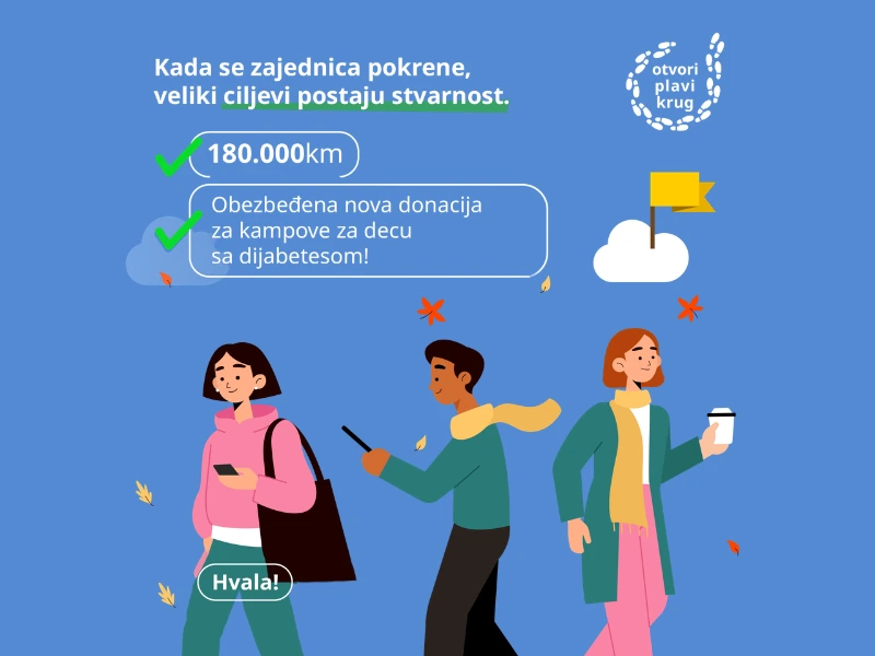 Cilj je ostvaren: 180.000 kilometara za decu sa dijabetesom