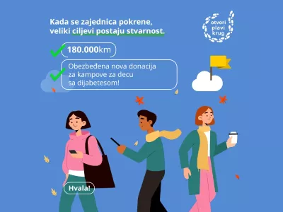 Zajednica „Otvori plavi krug“ ostvarila je ovogodišnji cilj i obezbedila kampove za mališane sa dijabetesom.